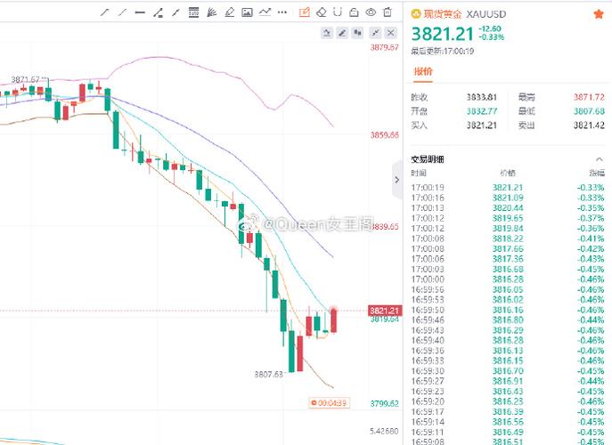 ÉÌÒµº½Ìì×ʱ¾Èȳ±ÏµÄÀä˼¿¼ ÍòÒÚÈüµÀÆÆ¾Öؽ´ý¼¼ÊõÓëÉÌÒµ»¯Ë«ÏßͻΧ ÉÌÒµº½Ìì×ʱ¾Èȳ±ÏµÄÀä˼¿¼ ÍòÒÚÈüµÀÆÆ¾Öؽ´ý¼¼ÊõÓëÉÌÒµ»¯Ë«ÏßͻΧ