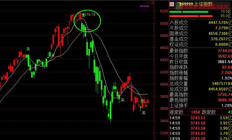 湖南天雁最有可能和谁重组(600698湖南天雁重组) 湖南天雁最有可能和谁重组(600698湖南天雁重组)