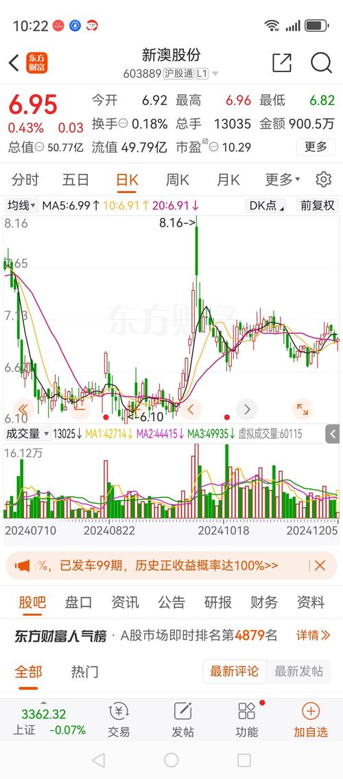 ��ͬ�ز����ۻ���14�����Ⱥ����� ����ΰ����������������Ӱ����