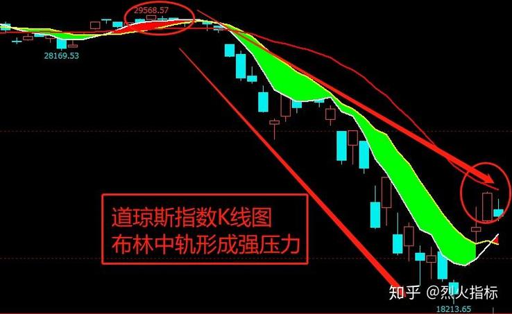 互联网行业当天下跌0.92% 主力资金净流入-12.18亿元 互联网行业当天下跌0.92% 主力资金净流入-12.18亿元