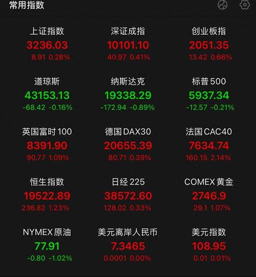 À×¾ü´ó¶¯×÷£ºÐ¡Ãׯû³µÁ¿²úʱ¼ä¶¨ÁË£¡ÊÐÖµÁ¢Âí±©ÕÇ200¶àÒÚ À×¾ü´ó¶¯×÷£ºÐ¡Ãׯû³µÁ¿²úʱ¼ä¶¨ÁË£¡ÊÐÖµÁ¢Âí±©ÕÇ200¶àÒÚ