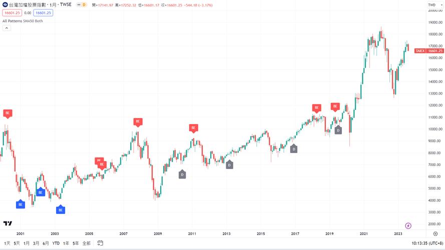 ŵ�ǲƸ���ݸ ŵ�ǲƸ���˾��ַ