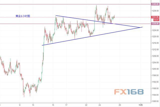 �ϼ�ҽҩ��Ʊ�ϼ�ҽҩ����