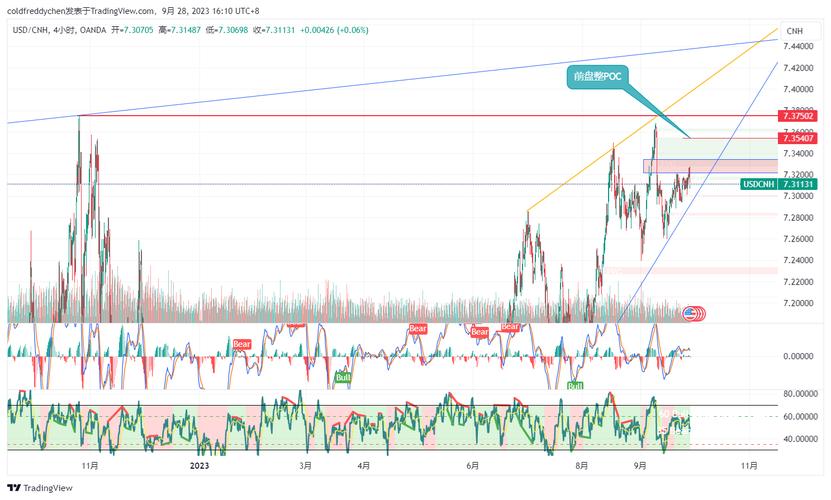 �յ�֤��ᾯʾ����Ʊ���յ�֤��ᾯʾ���ɼۻ��ô��