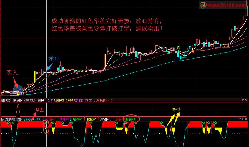 2025etf������������ǰʮ��2025etf�������У�