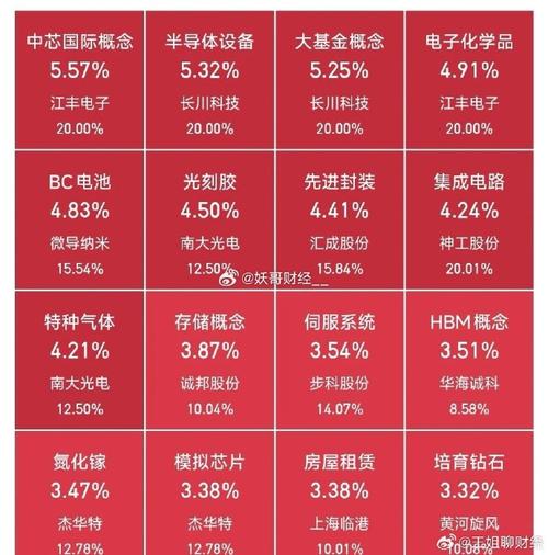 ���ɷ����޹�˾ �Ϻ����ɷ����޹�˾