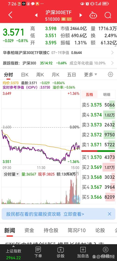 嘉实基金邵秋涛:成长投资“三观”要正 嘉实基金邵秋涛:成长投资“三观”要正