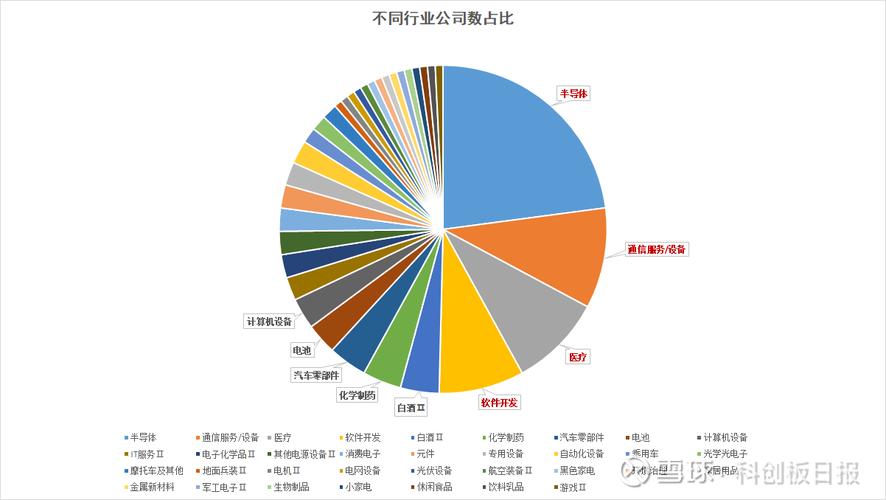 �й�gdpת�� �й�gdpĿ���ת��