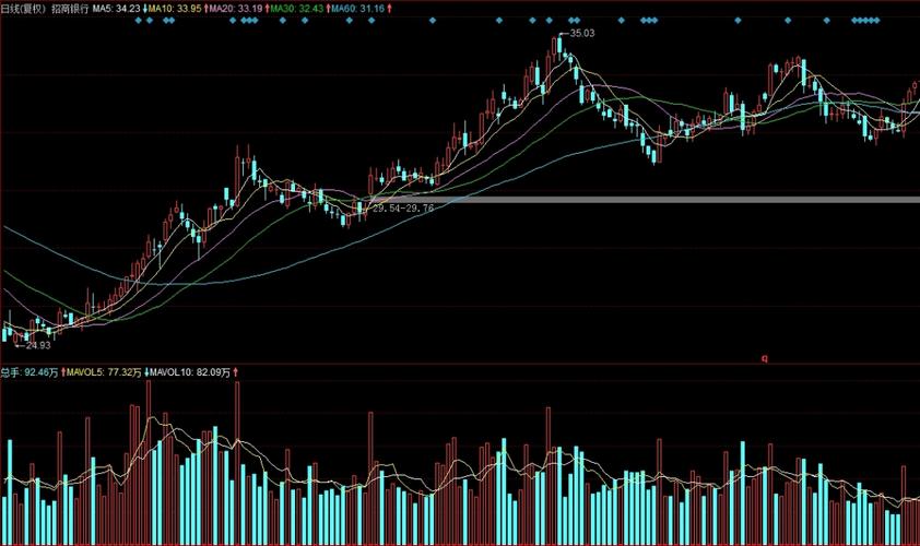³ýȨ³ýÏ¢»ù×¼¼Û¹«Ê½£¨Ã¿¹É³ýȨ¼Û¹«Ê½£© ³ýȨ³ýÏ¢»ù×¼¼Û¹«Ê½£¨Ã¿¹É³ýȨ¼Û¹«Ê½£©