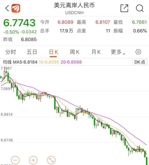 美国退市a股上市(美国退市公司) 美国退市a股上市(美国退市公司)