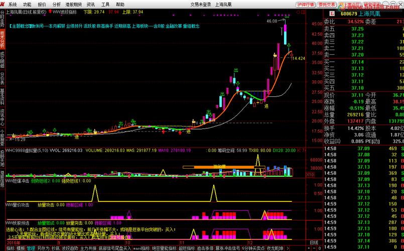 收并购狂奔 碧桂园服务规模化不减 收并购狂奔 碧桂园服务规模化不减