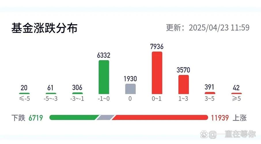 �ʽ��˺���ǩʲô��˼����Ʊ��ǩ�ʽ�����ʲô��˼��