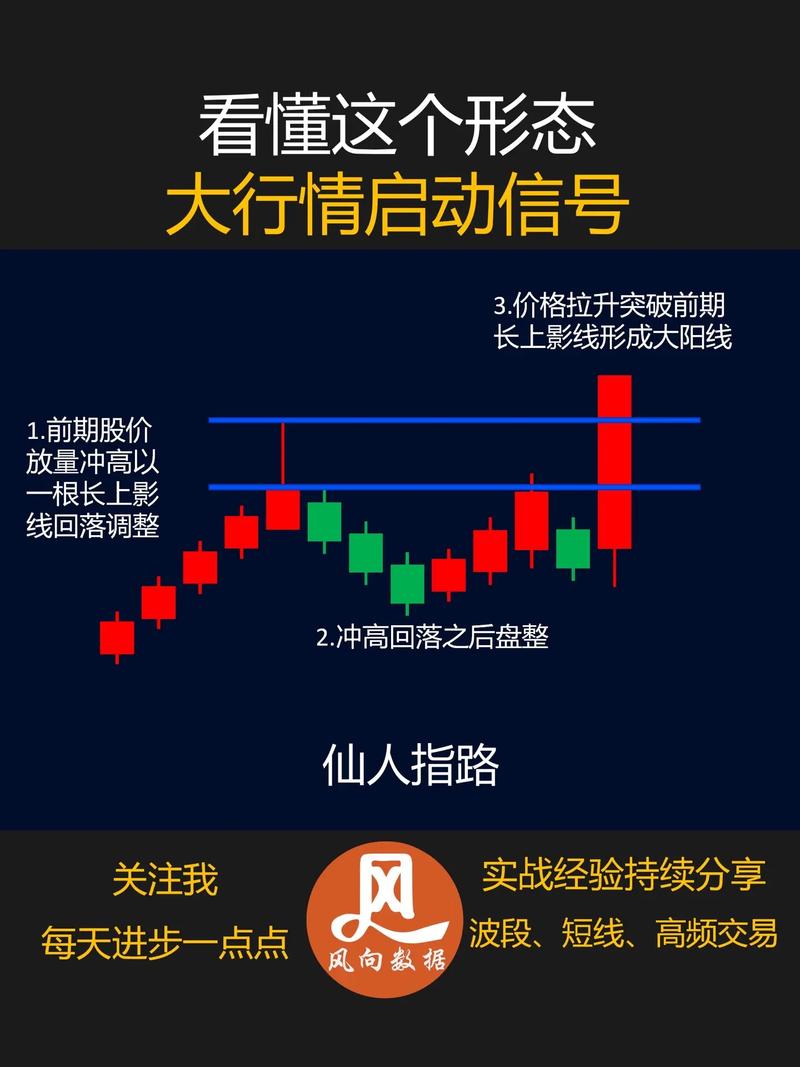 ������Ϣ���� ������Ϣ��������