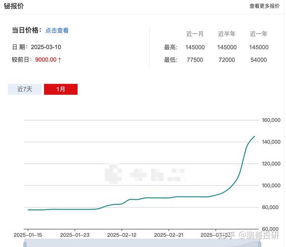 通达信与智远一户通(智远一户通app) 通达信与智远一户通(智远一户通app)