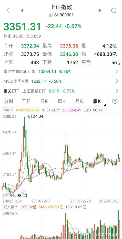 板块mktgroup,板块是什么意思? 板块mktgroup,板块是什么意思?