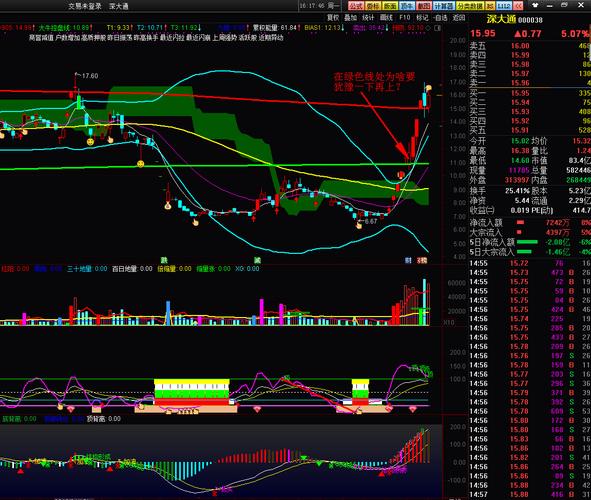 b�ɵ�ǰ����a��b�ɣ�