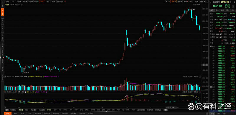 ʥŵҽҩ-B��2257.HK����RNAi�Ʒ��������ԣ��ɳ�Ǳ���޴�