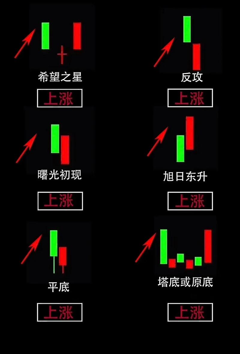 ���˽������к�ԭʼ�ɹ�ֵ�����˽�����ֵ5800�ڣ�