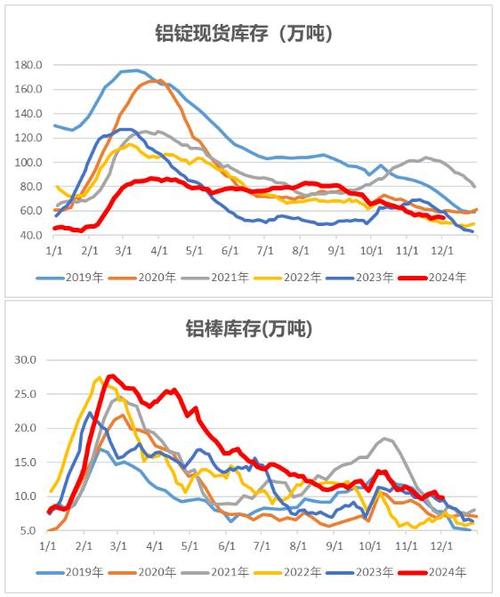 ͨ�����ǵ����¶��»��Ա��ͨ������������Ϣ��