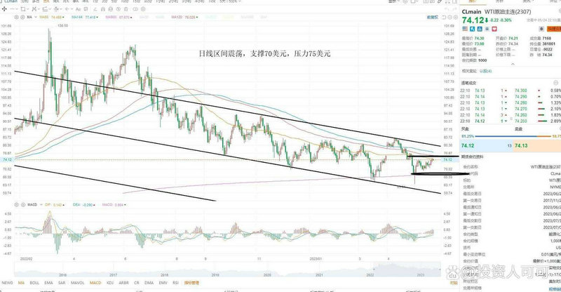 �¹���ǩ����������У�Ŀǰ�¹���ǩ��������Ƕ��٣�