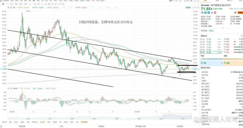 �����ɻ���Ļ�����ô�㣨��˹���100������ô����