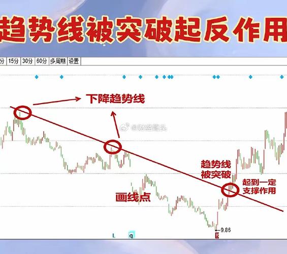 股票池是什么 股票池是什么