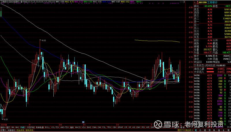 �洢оƬ������ǿ ҵ��Ԥ�ⷭ��������