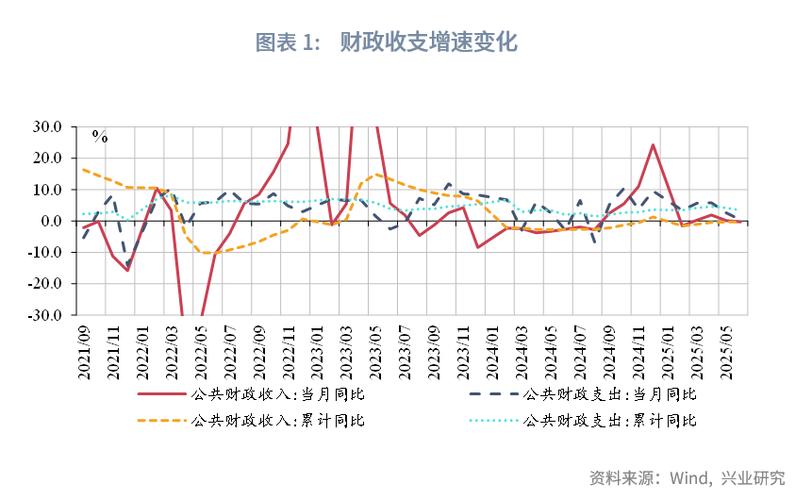 大盘跳空吊颈线(a股大盘缺口一定要补吗) 大盘跳空吊颈线(a股大盘缺口一定要补吗)