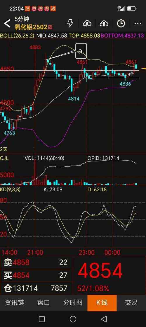 ��ļƵƵ�Ӳ� ���Ѱ�鵯�Կ���