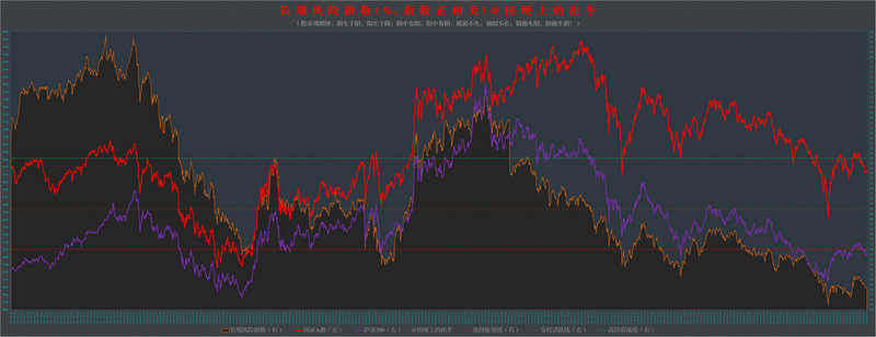 炒股游戏联机版本 炒股游戏联机版本
