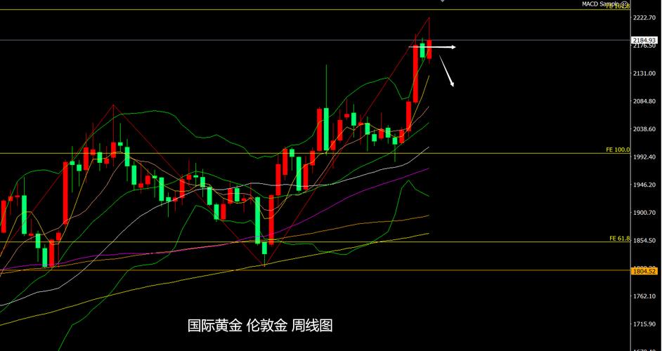 股票退市条件低于1元(股票退市规则) 股票退市条件低于1元(股票退市规则)