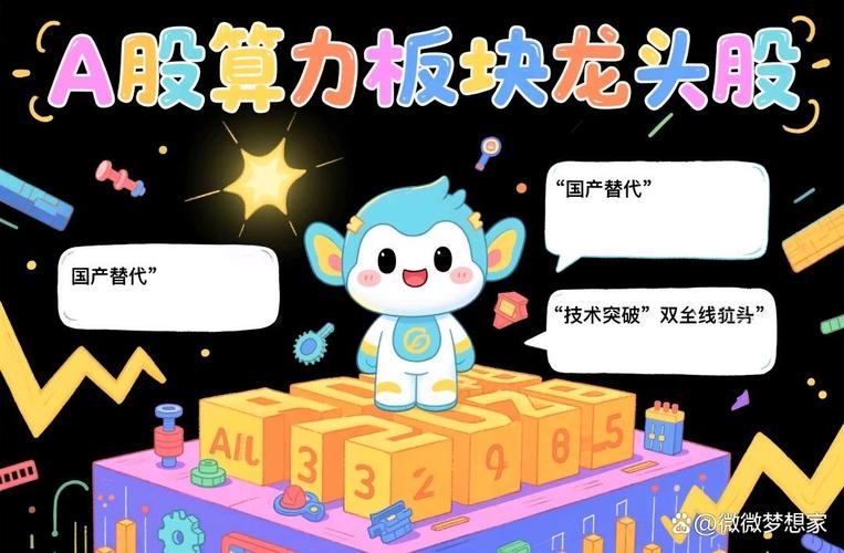 ȫ����ʯȦ���Ļ��֣���ʯȦ����Ϊ�����飩