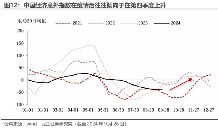 2025ʮ����ͷ���ѹ�����Щ�������ע����һֻ��Ʊ��