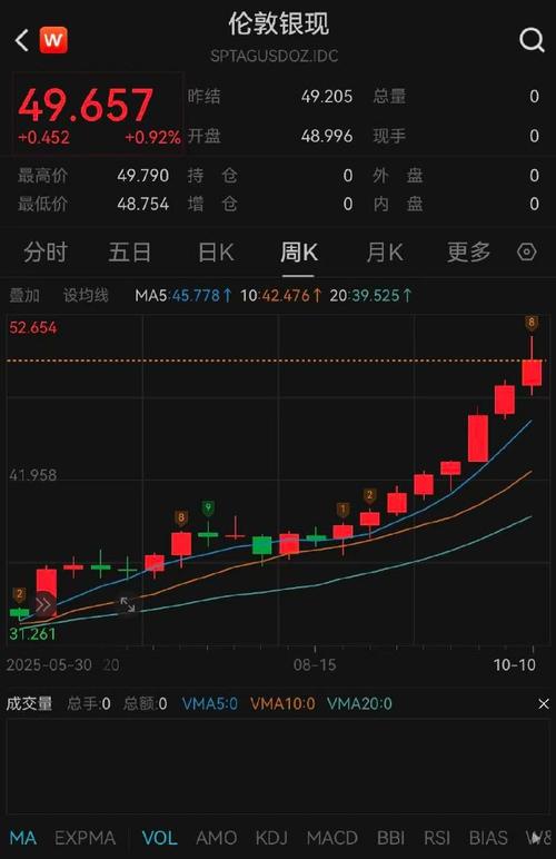 �����Ƹ����ɰ�_�����Ƹ����ɰɹ�Ʊ