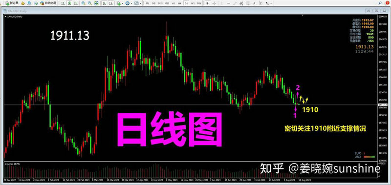 ���Զ��������� 4�һ���˾�����ס�