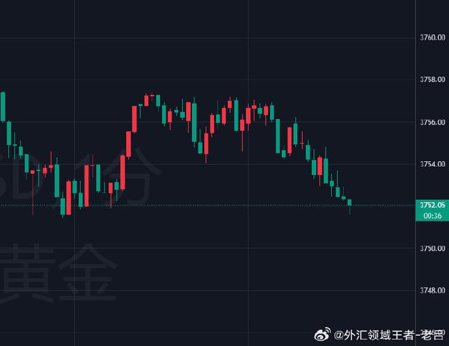 ���йɷ��п�ת��ծȯ�����й�δ��ʮ����