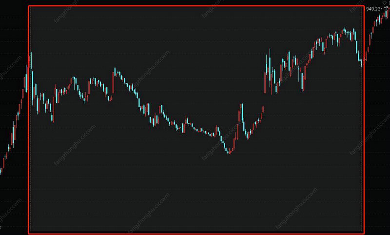 �Ƽ����������µ�0.69% �����ʽ�����4.35��Ԫ