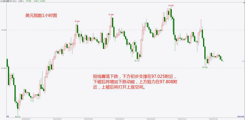 Ϊʲô������û�����棨�����߲����������ھ���