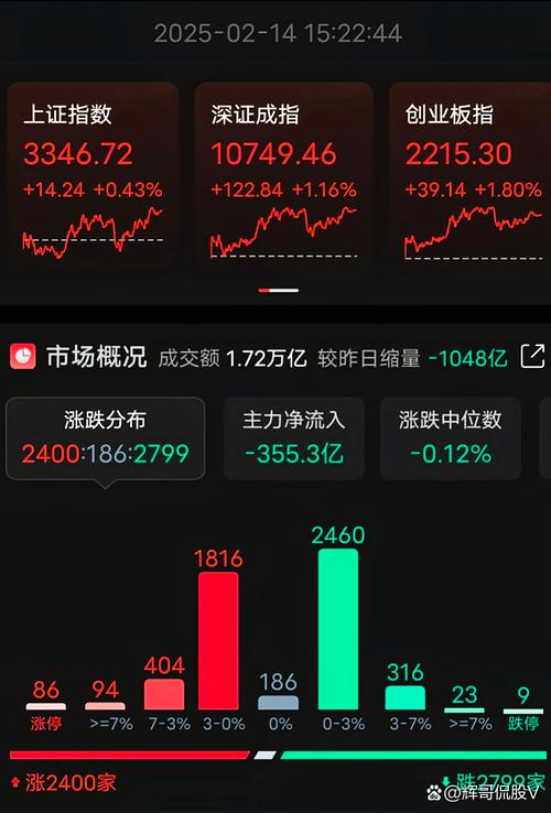 �㽭�����վ��Ӫ���й�˾���й���������й�˾������