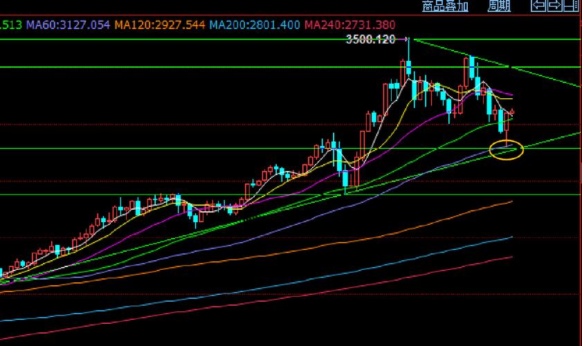 ��Ħa��������ҽҩ�ɣ�ҽҩ��30ǿ��