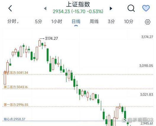 ����������ﻮ����Ȩ�����Ʊͣ��