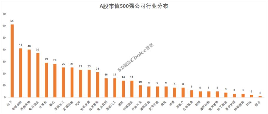 ����2018��(����2019)