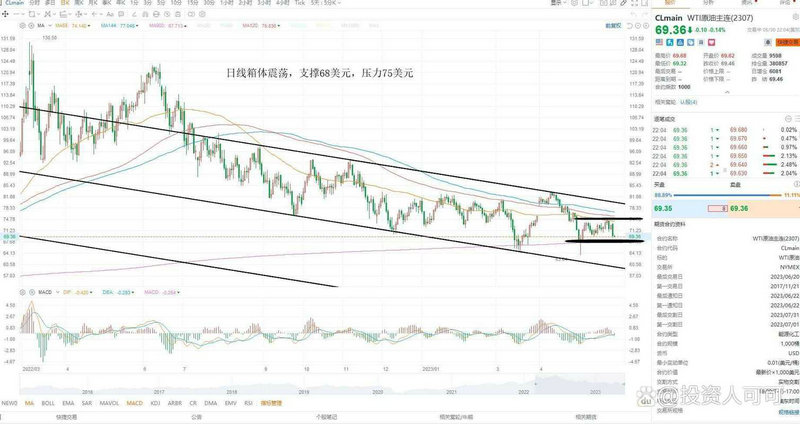 快手一签难求 同期的健倍苗苗是好苗子? 快手一签难求 同期的健倍苗苗是好苗子?