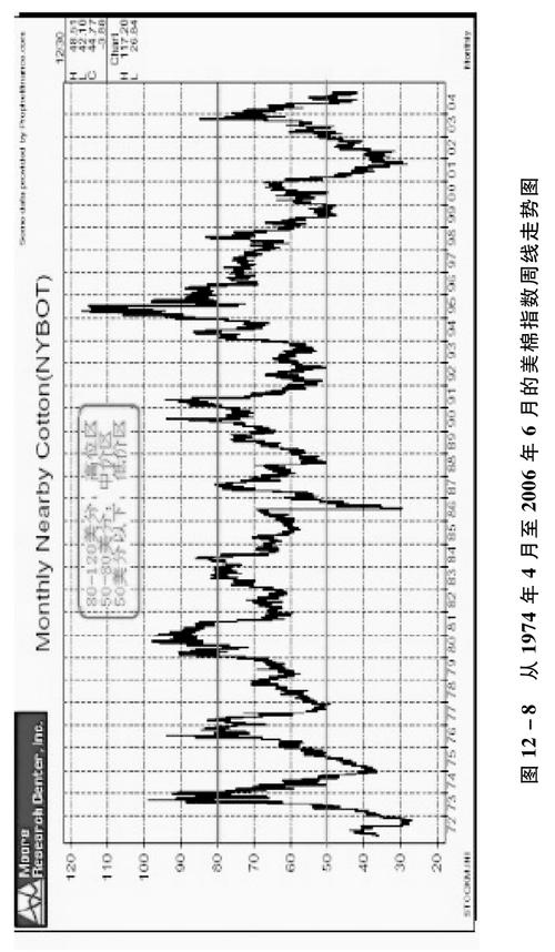 ������ʾ�и߷��գ��и߷���ָ���ͻ���