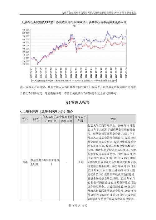 ������ο�ʼ����Ʊ֮·