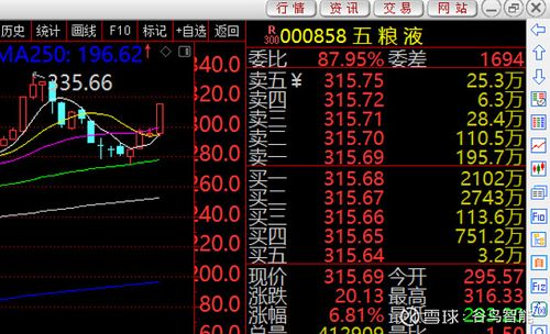 2018gdp������ 2018���gdp������