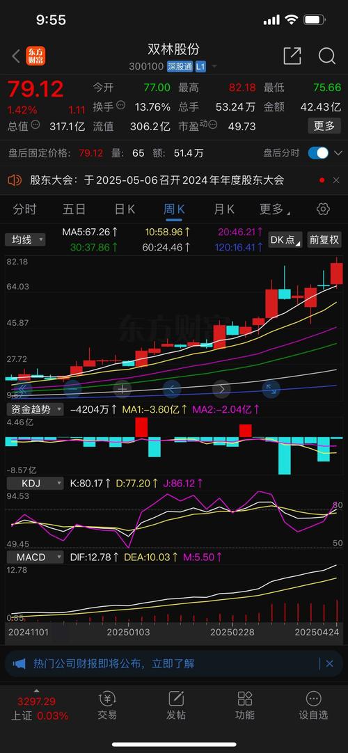 �¹ɵۿƹɷ���Ӫʲô������ɷ���ǩ�ţ�