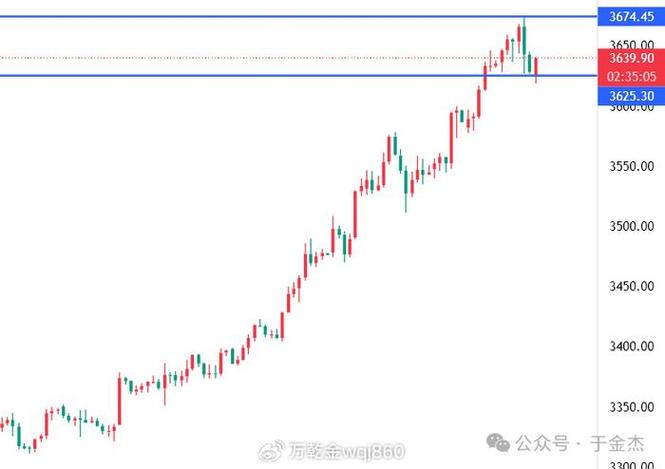 ɽ��֤ȯӶ��ɽ��֤ȯ���ʣ�