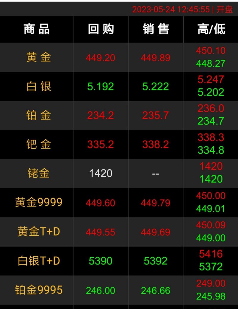 迪威迅季刚籍贯(迪威迅是谁创建的) 迪威迅季刚籍贯(迪威迅是谁创建的)