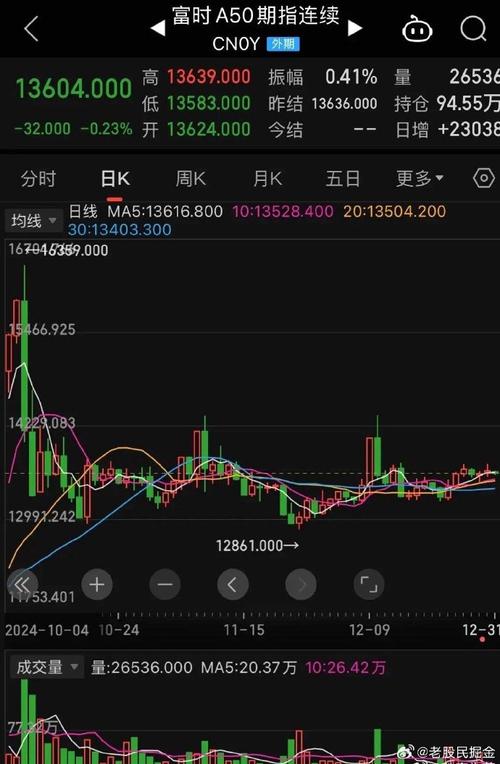 ���ʳ��ɵ�Ӱ��